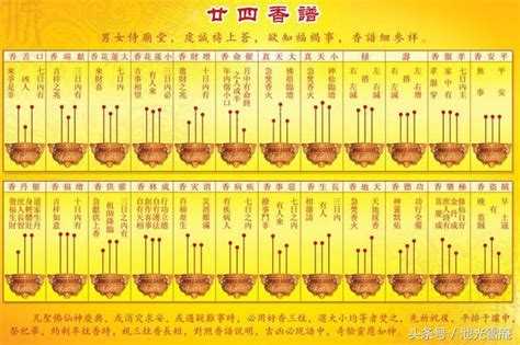 香枝長短香的意思|習俗百科／香的長短不一樣！祭神、拜祖先有區別 